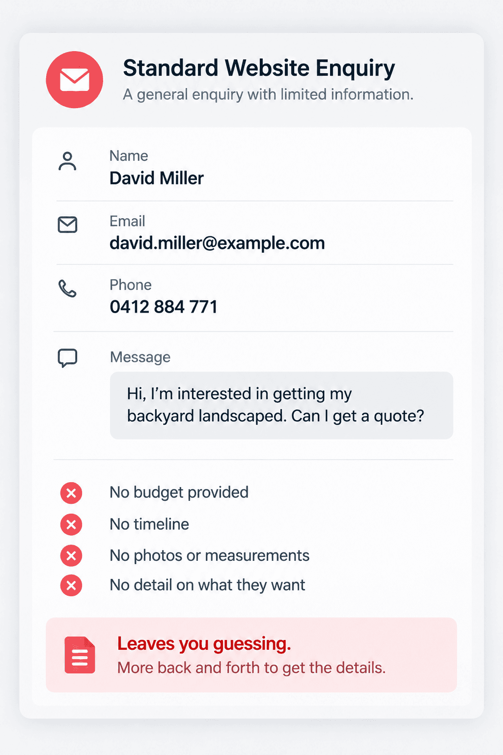 Standard website enquiry form submission